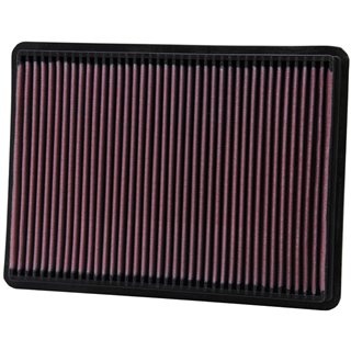K&N | Replacement Air Filter - Commander / Grand Cherokee / Liberty 2002-2010