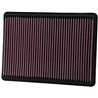 K&N | Replacement Air Filter - Commander / Grand Cherokee / Liberty 2002-2010