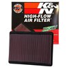 K&N | Replacement Air Filter - Commander / Grand Cherokee / Liberty 2002-2010