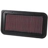 K&N | Replacement Air Filter - Lotus / Pontiac / Scion / Toyota 1.8L 2003-2011