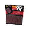 K&N | Replacement Air Filter - Jaguar 2003-2019