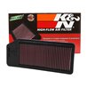 K&N | Replacement Air Filter - TSX / Accord 2.4L 2003-2008