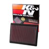 K&N | Replacement Air Filter - 300 / Challenger / Charger / Magnum 2005-2010
