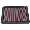 K&N | Replacement Air Filter - Buick / Cadillac / Chevrolet / Pontiac 2005-2012 K&N Air Filter