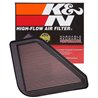 K&N | Replacement Air Filter - Buick / Chevrolet / GMC / Saturn 3.6L 2007-2017