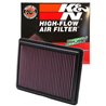 K&N | Replacement Air Filter - Acura / Honda 2007-2015