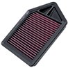 K&N | Replacement Air Filter - CR-V 2.4L 2010-2012