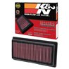 K&N | Replacement Air Filter - Micra / Note / Versa / Versa Note 1.6L 2012-2019 K&N Air Filter