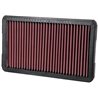 K&N | Replacement Air Filter - 911 / 930 1977-1993