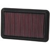 K&N | Replacement Air Filter - MX-5 Miata 1.8L 1999-2005