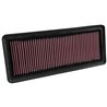 K&N | Replacement Air Filter - 124 Spider / MX-5 Miata 1.4T 2016-2021