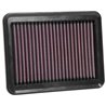 K&N | Replacement Air Filter - Kicks / Versa 1.6L 2018-2024 K&N Air Filter