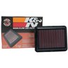 K&N | Replacement Air Filter - Kicks / Versa 1.6L 2018-2021