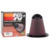 K&N | Replacement Air Filter - Ford / Lincoln 1995-2008