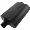 Flowmaster | 60 Series Delta Flow Silencieux - Wrangler 4.0L / 2.5L 1997-2006