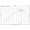Injen | IS Series Short Ram Intake - Veloster 1.6T 2019-2020 Injen Air Intake