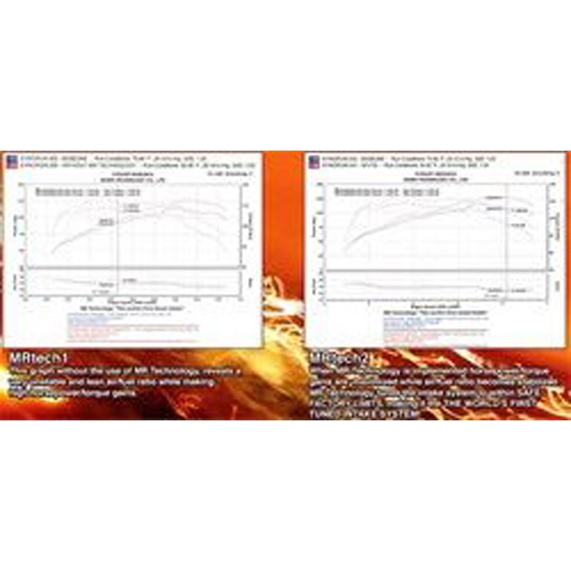 Injen | IS Series Short Ram Intake - Element 2.4L 2003-2006