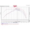 Injen | PF Series Cold Air Intake System - Camaro 2.0T 2016-2020