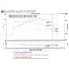 Injen | PF Series Cold Air Intake System - Blazer / S15 Jimmy / Sonoma 4.3L 1996-2005