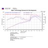 Injen | RD Series Short Ram Intake - Matrix XRS 1.8L 2003