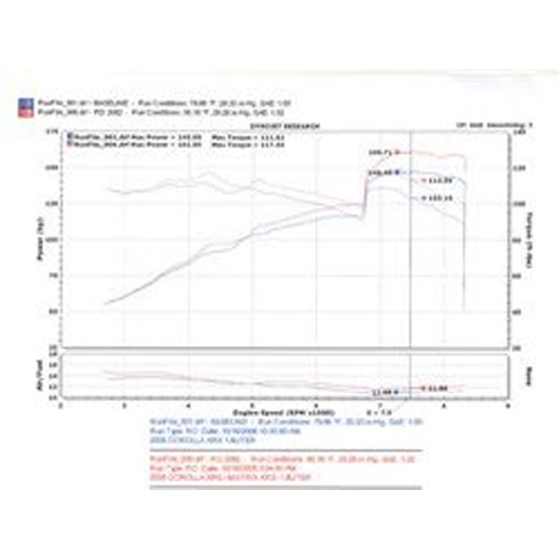 Injen | RD Series Short Ram Intake - Vibe / GT / Corolla XRS 1.8L 2004-2006 Injen Air Intake