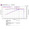 Injen | RD Series Short Ram Intake - 6 2.3L 2003-2008