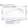 Injen | SP Series Short Ram Intake - WRX / WRX STi 2.5T 2004-2007 Injen Air Intake