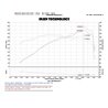 Injen | SP Series Short Ram Intake - Forte Koup 1.6T 2014-2017 Injen Air Intake