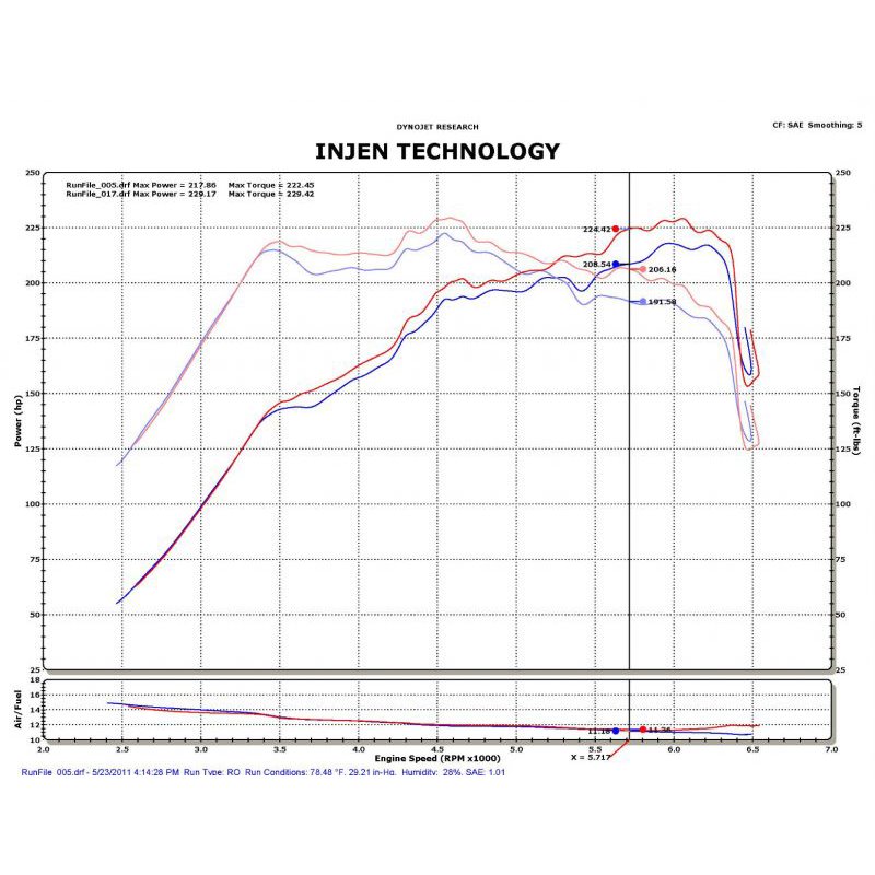 Injen | SP Series Short Ram Intake - Sonata / Optima 2.0T / 2.4L 2011-2015 Injen Air Intake