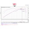 Injen | SP Series Short Ram Intake - Sonata / Optima 2.4L 2011-2015