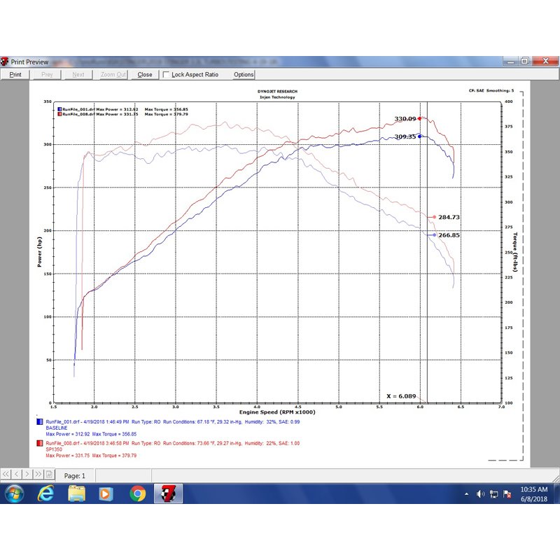 Injen | SP Series Short Ram Intake - Stinger GT 3.3T 2018-2020