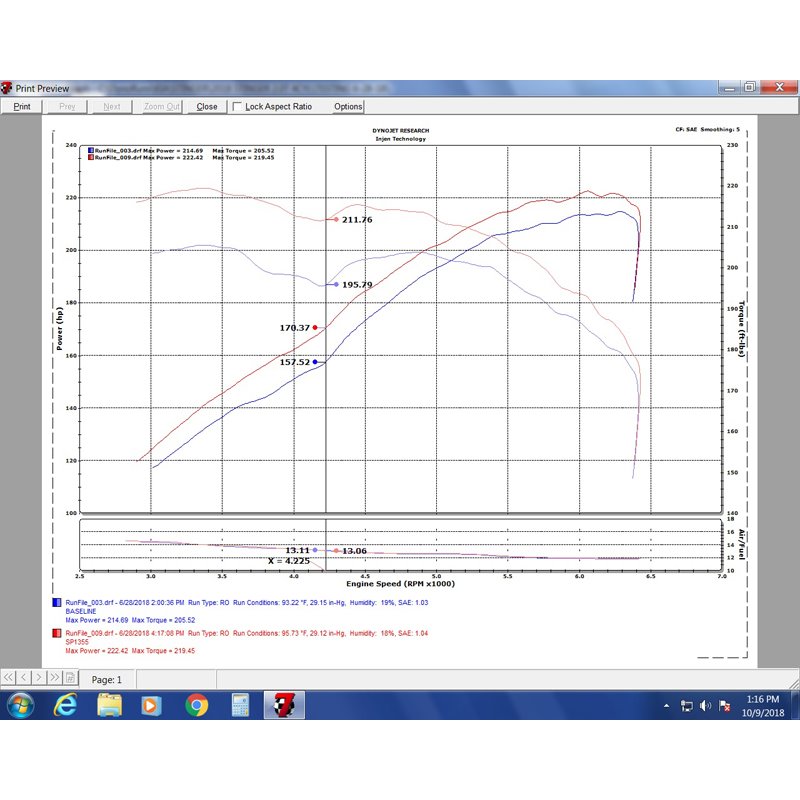 Injen | SP Series Short Ram Intake - Stinger 2.0T / 3.3T 2018-2020 Injen Air Intake