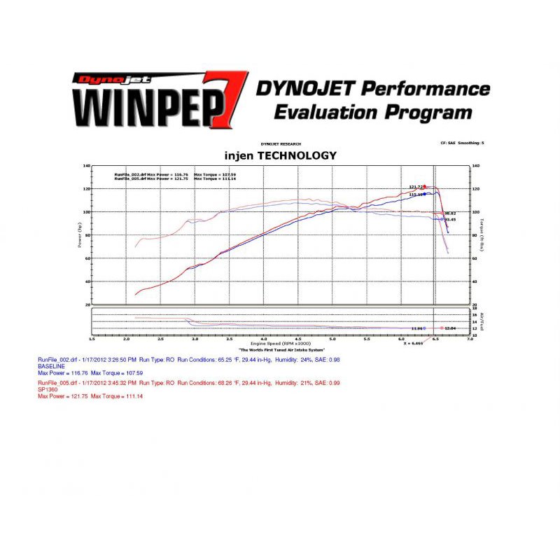 Injen | SP Series Short Ram Intake - Elantra 1.8L 2011-2016 Injen Air Intake