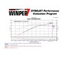 Injen | SP Series Short Ram Intake - Elantra 1.8L 2011-2016 Injen Air Intake