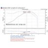 Injen | SP Series Short Ram Intake - Tiburon 2.7L 2005-2008