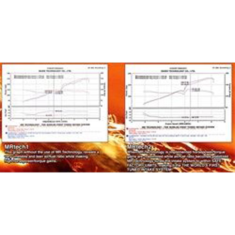 Injen | SP Series Short Ram Intake - Civic Si 2.0L 2006-2011