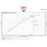 Injen | SP Series Short Ram Intake - Lancer 2.4L 2015-2017