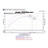 Injen | SP Series Short Ram Intake - Lancer 2.0L / 2.4L 2008-2015 Injen Air Intake