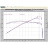Injen | SP Series Short Ram Intake - G35 / G37 3.5L / 3.7L 2007-2013 Injen Air Intake