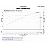 Injen | SP Series Short Ram Intake - Q50 3.7L 2014-2015