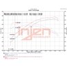 Injen | SP Series Short Ram Intake - Camry 2.5L 2018-2023 Injen Air Intake