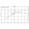 Injen | SP Series Short Ram Intake - C-HR 2.0L 2018-2022 Injen Air Intake