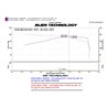 Injen | SP Series Short Ram Intake - GTI 2.0T 2010-2013
