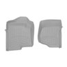 WeathTech | FloorLiner™ HP - Highlander 2.5L / 3.5L 2020-2022