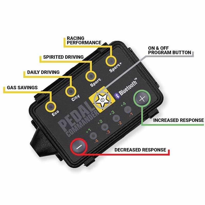 Pedal Commander | Bluetooth Throttle Response Controller - Chrysler / Dodge 2006-2018 Pedal Commander Throttle Controller