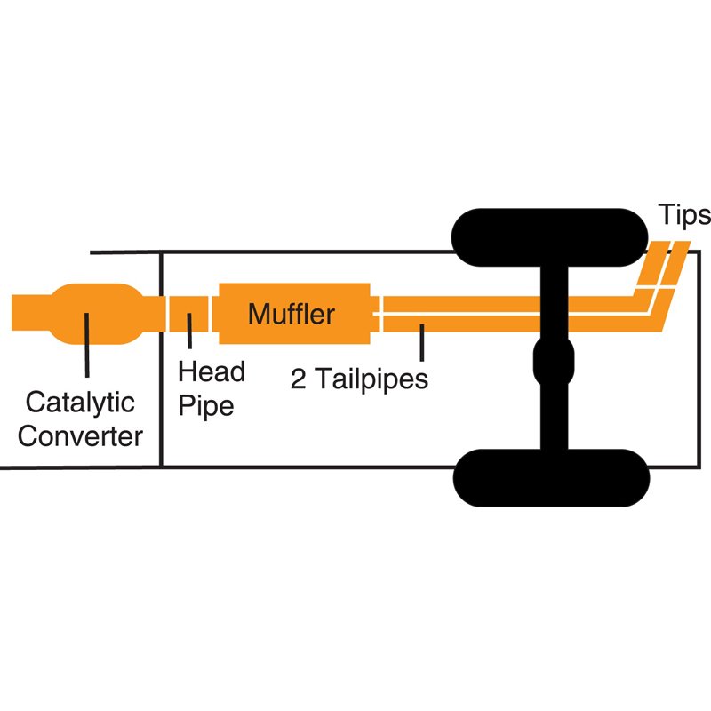 Gibson | Cat-Back Dual Sport Exhaust System Stainless - F-250 / F-350 5.4L / 6.8L 2000-2004