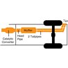 Gibson | Cat-Back Dual Sport Exhaust System Stainless - F-250 / F-350 5.4L / 6.8L 2000-2004