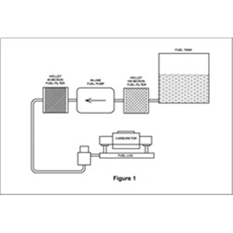 Quick Fuel Technology | Electric Fuel Pump