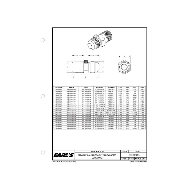 Earls Plumbing | Straight Aluminum AN to NPT Adapter Earls Plumbing Accessories