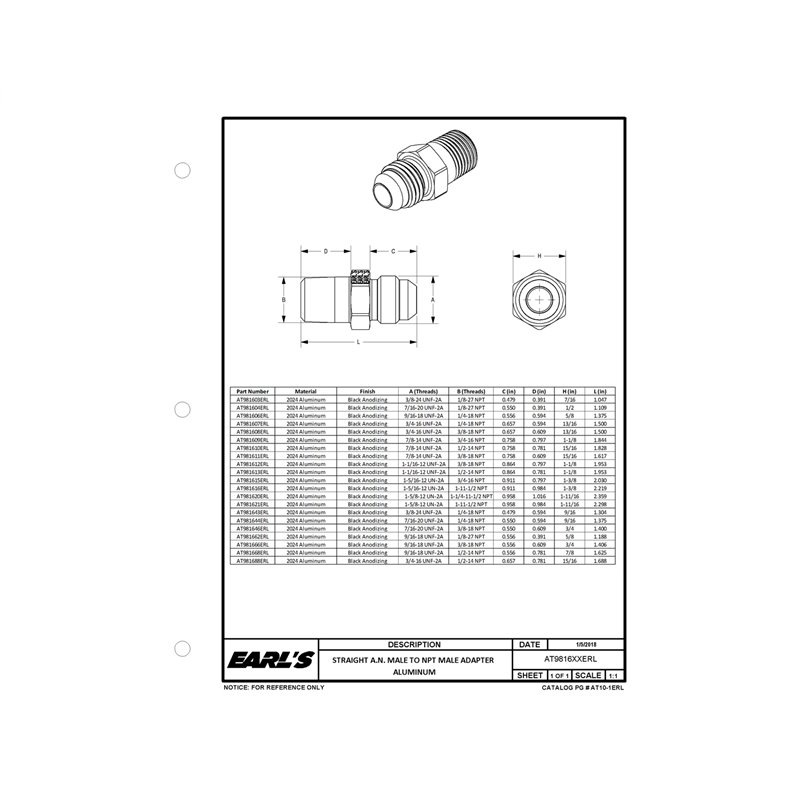 Earls Plumbing | Straight Aluminum AN to NPT Adapter